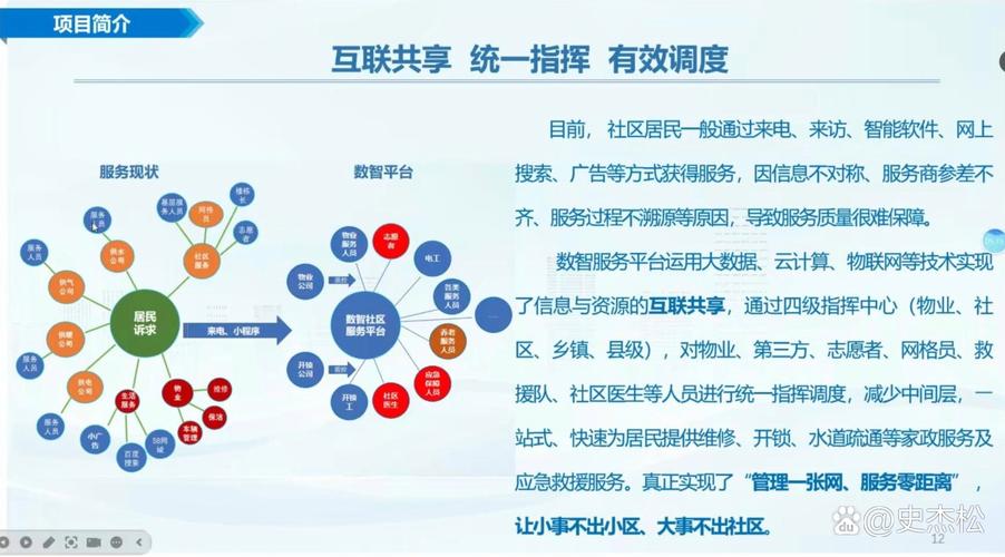 TP官网社区功能：提升投资者互动频率，共享投资经验