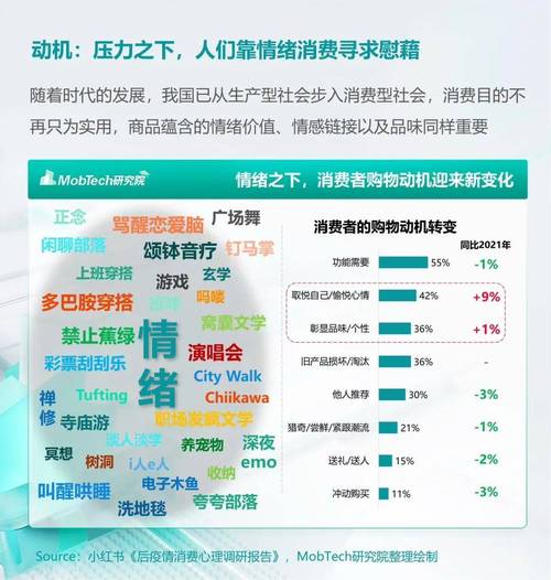 利用TP钱包应用剖析市场情绪，精准辅助投资决策