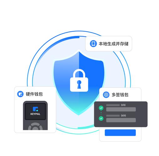 TP钱包深受安卓用户喜爱，快速下载及使用窍门分享