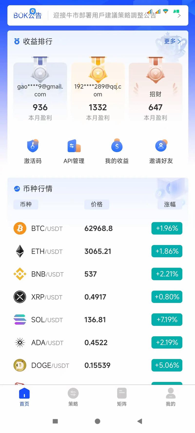 TP官方正版下载：数字货币投资的可靠之选，信息数据超详尽
