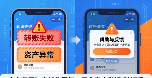 TP钱包官方客服热线：安全验证前必看这几点