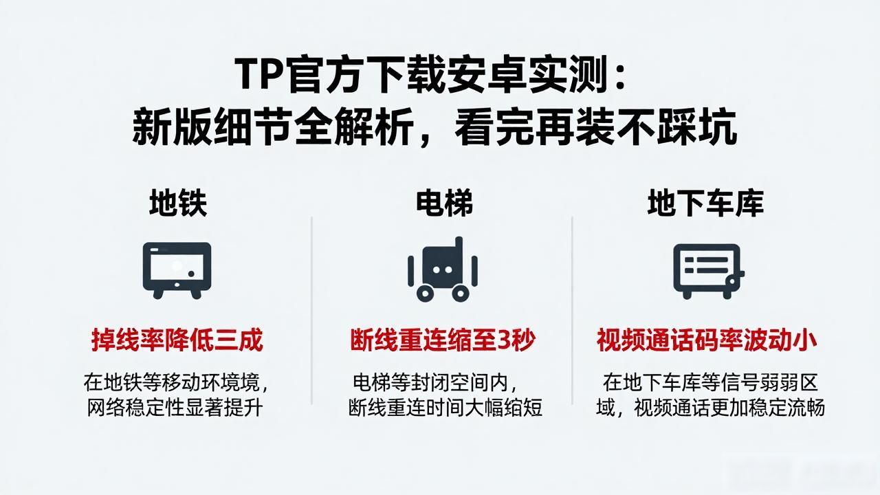 TP官方下载安卓2025实测：新版细节全解析，看完再装不踩坑