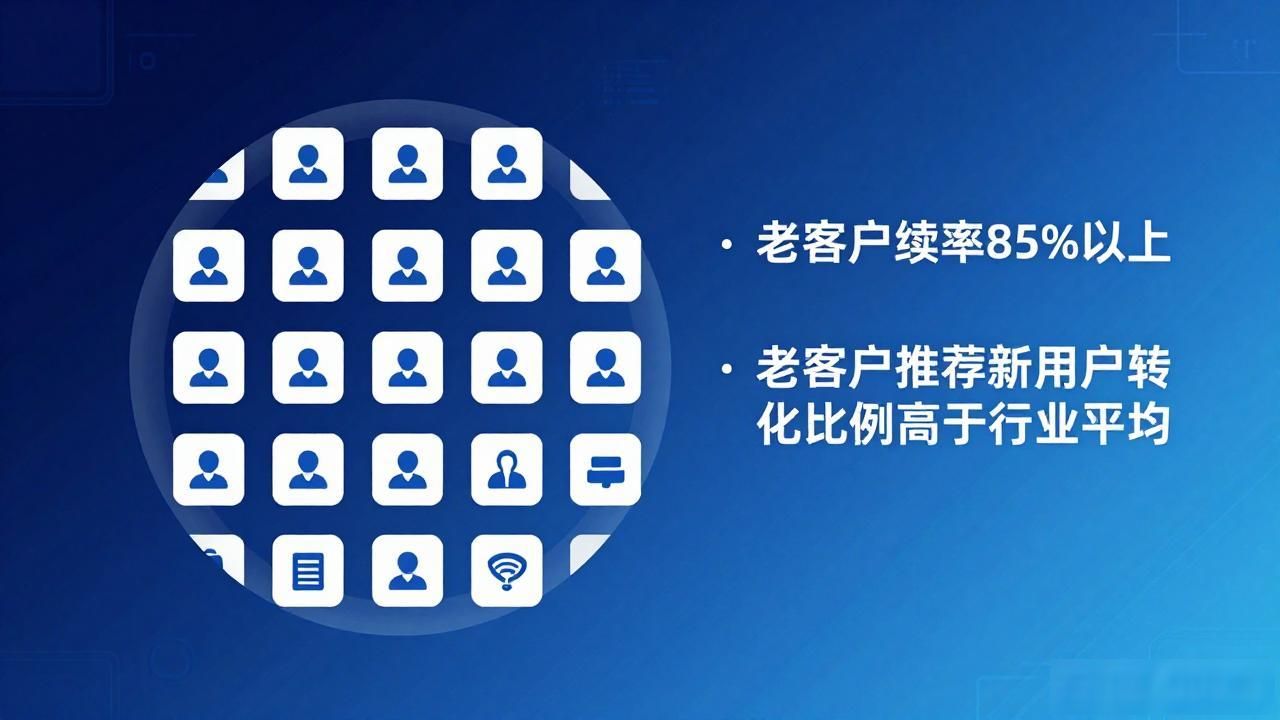 TP官方app下载的市场价值与客户洞察_TP官方应用转化率_全球项目管理软件下载