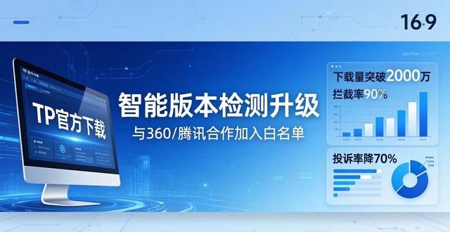 TP官方下载产品回顾：正版历程与版本变迁