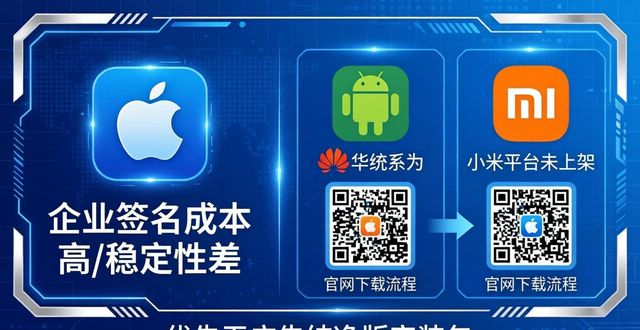 TP交易所app下载指南：各平台支持情况详解