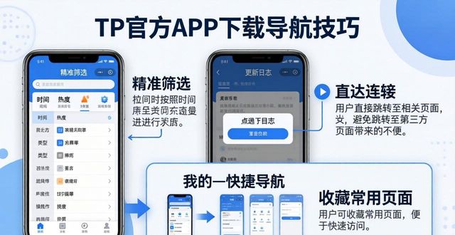 TP官方APP下载导航技巧