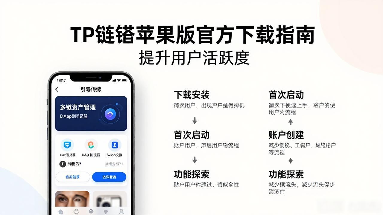 如何通过TP官网下载苹果版增强用户 engagement_iOS用户安全体验_TokenPocket官网下载苹果版