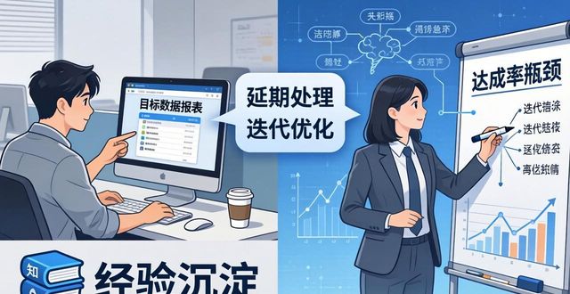 TP安卓版目标管理三步法