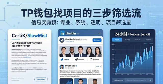 如何在tp钱包官方正版下载中找到合适的投资项目与机会?_钱包app官网下载_钱包app正规吗