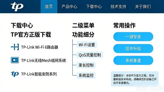 评测软件下载_tp官方正版下载的用户体验评测,哪些方面值得特别关注?_评测平台哪个好