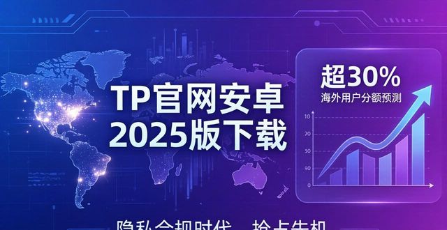 前景科技下载_TP官网下载安卓最新版本2025的行业影响与市场前景_前景视讯app下载