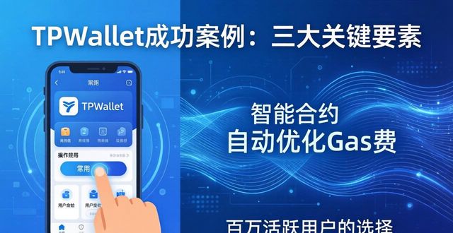 要素呈现案例_关键要素商业的核心法则_TPWallet的商业案例：成功的关键要素