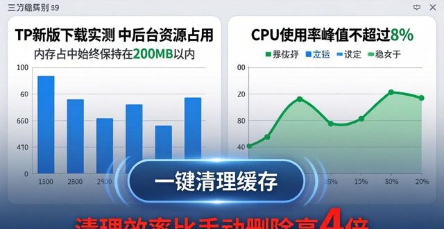 TP新版下载实测：功能升级与用户反馈