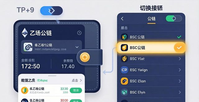 TP钱包多链交易技巧：简单三步灵活换币