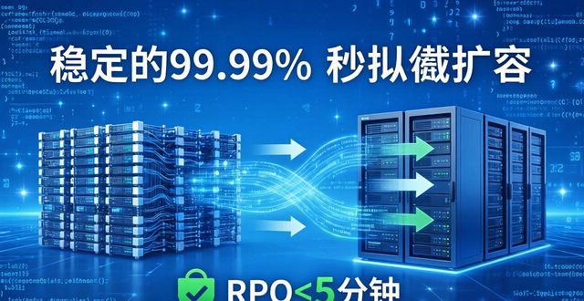 架构和后端_2025 TP官网最新版本的后端架构与维护_后端架构师技术图谱