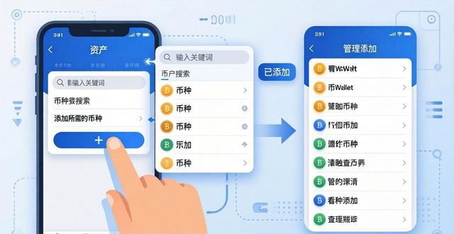 tpwallet多币管理指南：轻松实现资产灵活配置