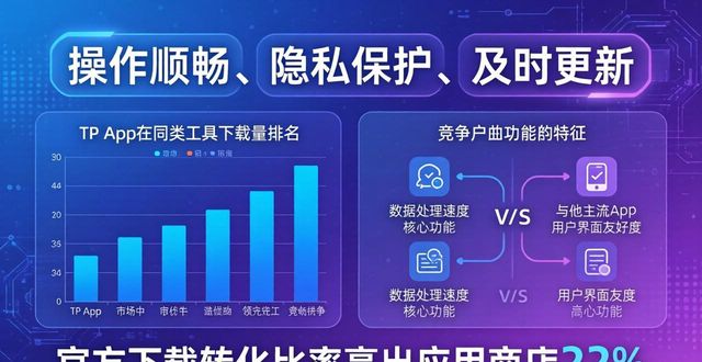 TP官方下载app用户特征与市场分析