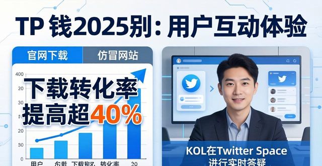 TP钱包2025：下载推广这样做，效果翻倍