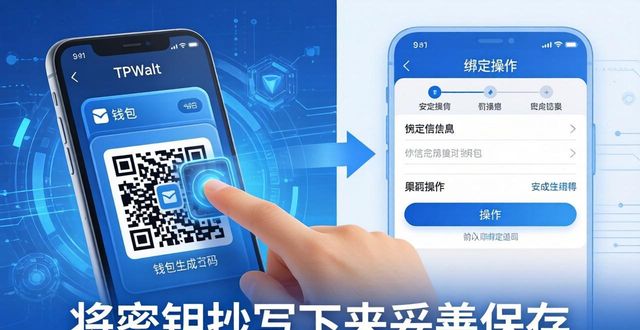 TPWallet二次验证怎么设？两步搞定账户安全