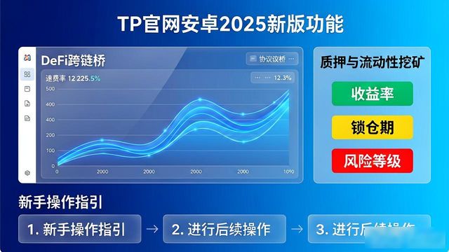 TP官网安卓下载2025新版功能全解析