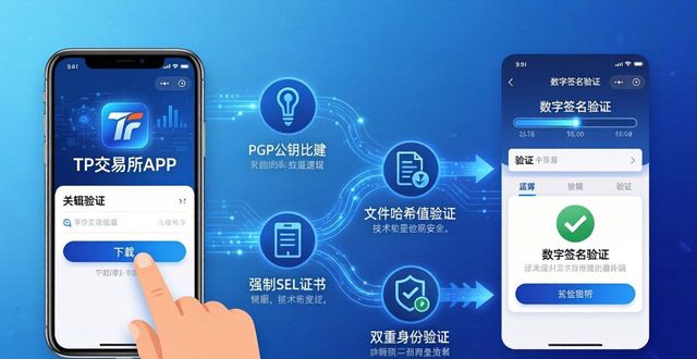 TP交易所APP下载：验证有效性与行业规范