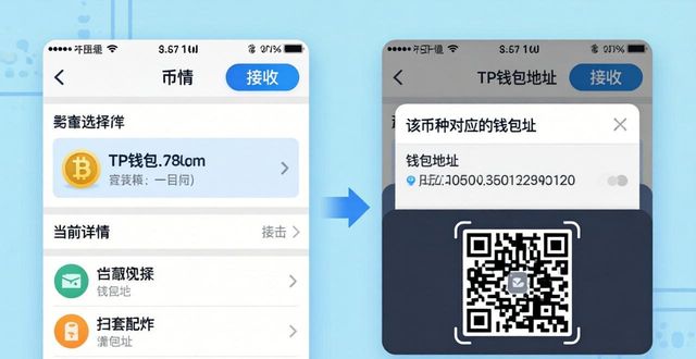 钱包地址通用吗_tp钱包地址在哪_钱包地址T开头是什么钱包
