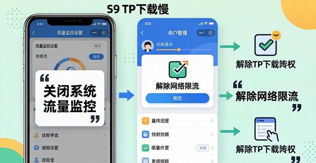 慢版是什么速度_https慢_TP官方正版下载速度慢？解决方案大揭秘