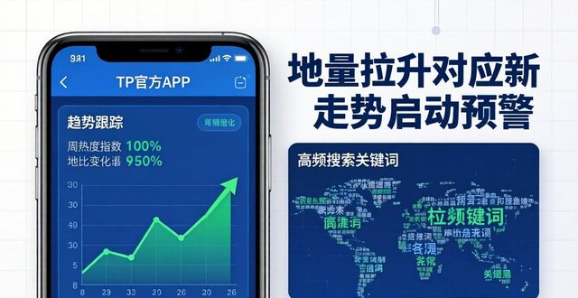 如何通过TP官方下载app判断市场趋势_判断趋势太准了_趋势判断模型