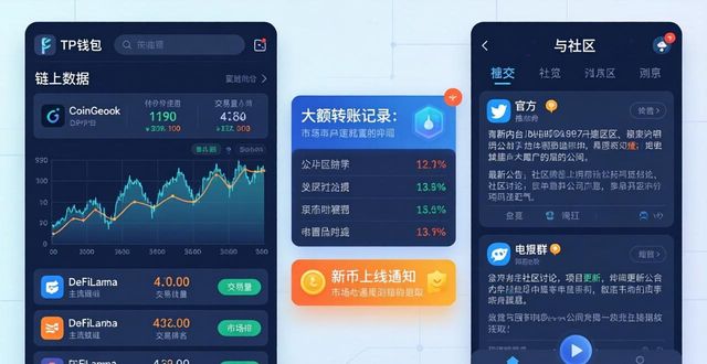 钱包官方下载_钱包平台正规吗_tp钱包官网正版最新下载的市场信息获取渠道，提升交易的有效性