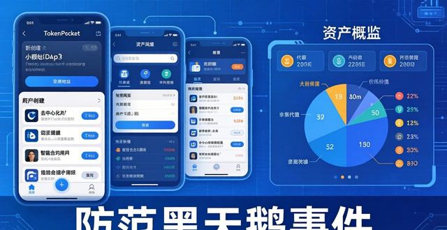 tokenpocket官网下载后的资产管理技巧，如何优化你的投资组合？_资产组合构建投资组合优化_资产组合策略
