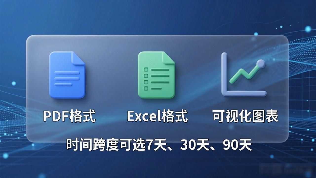 TP官网2025最新版 数据报告怎么设置