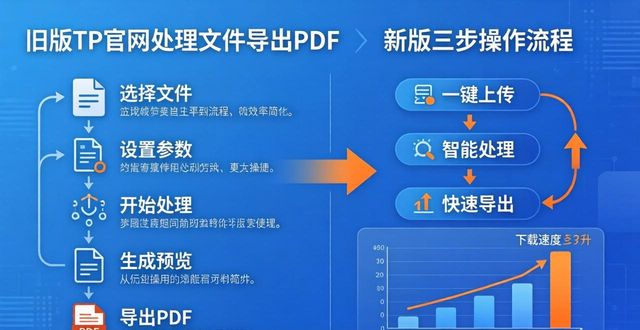 满意度对比图_满意度平台_如何在TP官网2025最新版下载中对比使用满意度？