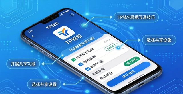 安卓共享app_如何在TP官方安卓最新版本中增强信息共享?_安卓共享库有什么用