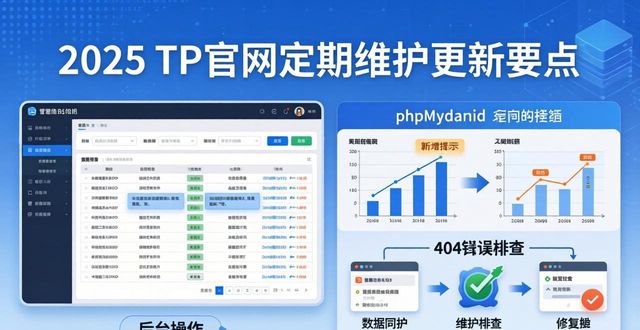 2025 TP官网最新版本的定期维护与更新建议_定期服务系统_定期报吿系统下载