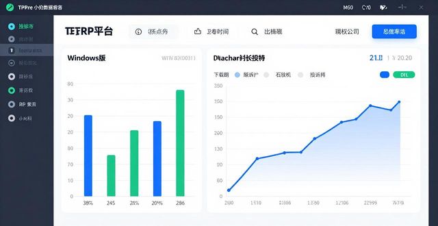 fps优化器官方下载_星光断组之断组应用与实例分析_tp官方网址下载的用户数据分析,如何帮助平台不断优化功能?