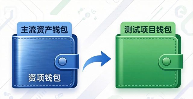 如何在TP官网下载app正版中实现多账户管理?_下载账号管理_官方版账号