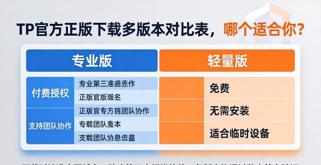 TP官方正版下载多版本对比表，哪个适合你？