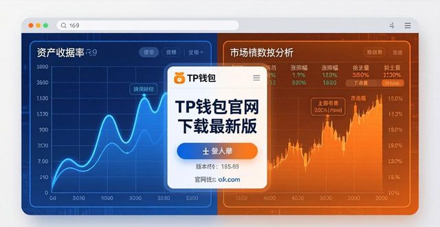 TP钱包官网下载最新版后，轻松掌握资产表现监控与评估方法