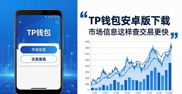 TP钱包安卓版下载 市场信息这样查交易更快