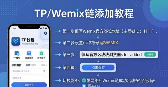 TP钱包Wemix链怎么添加？手把手教你操作