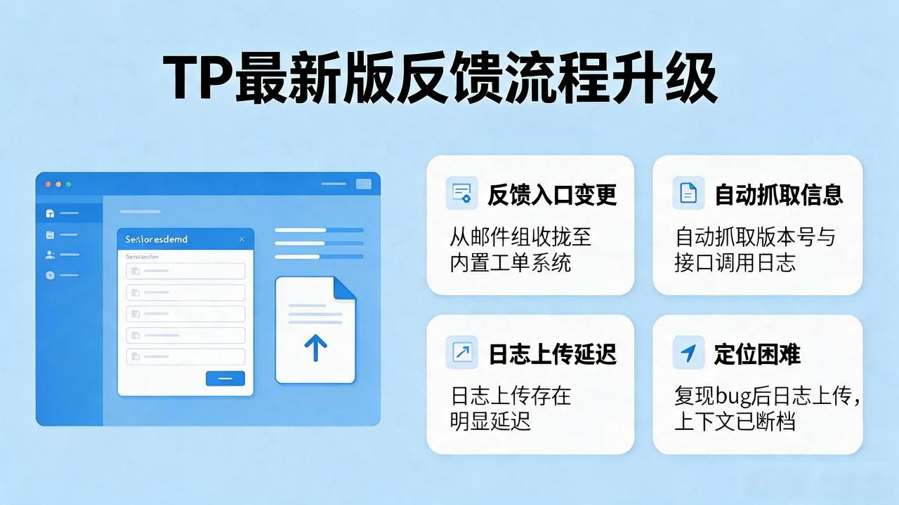 TP最新版下载后，用户接口怎么接、反馈怎么提
