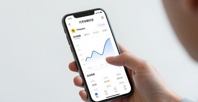 倩碧官网化妆品有通过检验吗_西铁城官网验证通过_如何通过TPWallet官网下载实施数据分析