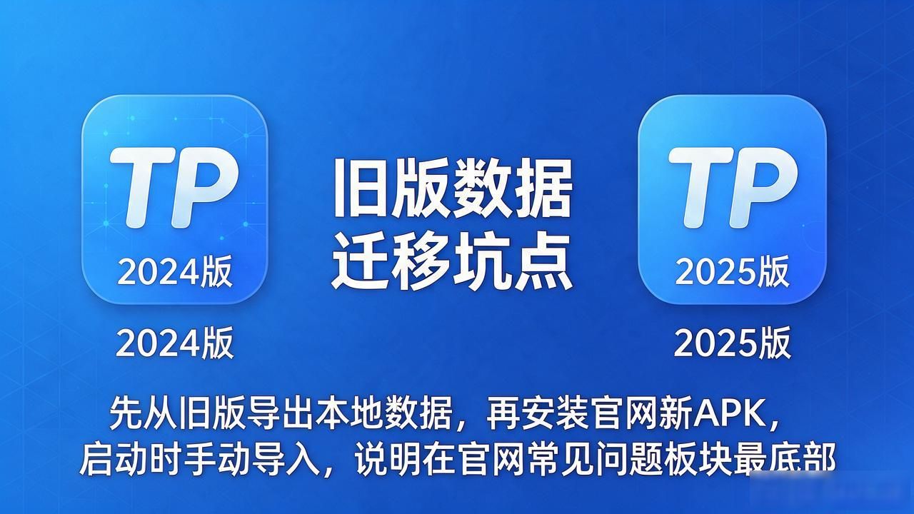 TP官网下载安卓最新版本2025的特殊需求与解决方案_安卓2025版权限配置问题_安卓官网下载2025版踩坑