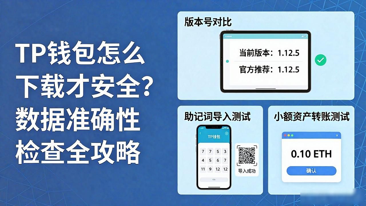 如何在TP官方app下载中确保数据准确性？_TP钱包官方下载确保数据准确的方法_TokenPocket官网下载防盗版技巧