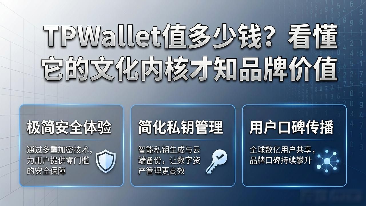 TPWallet值多少钱？看懂它的文化内核才知品牌价值