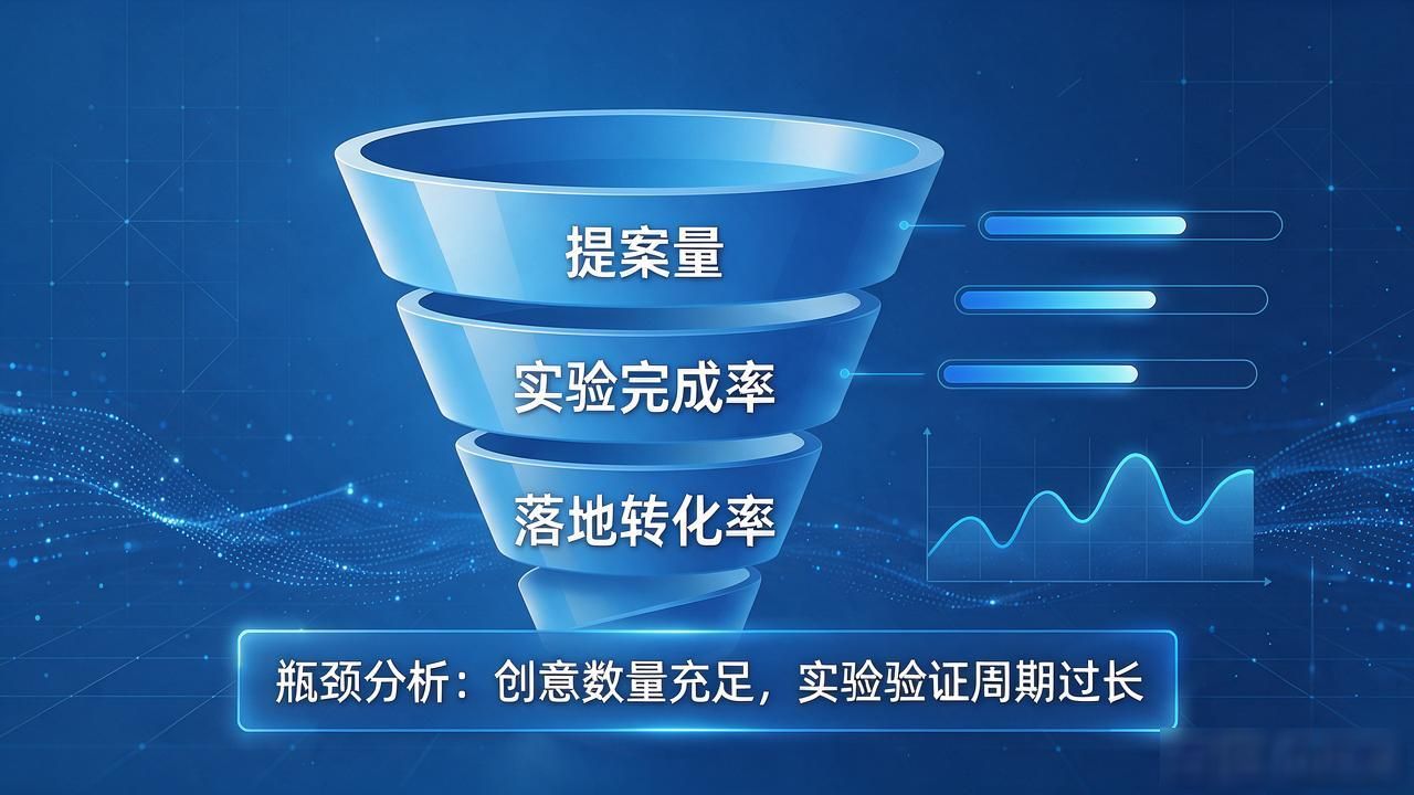 离线协作模式_智能任务拆解_如何通过TP官方安卓最新版本促进创新？