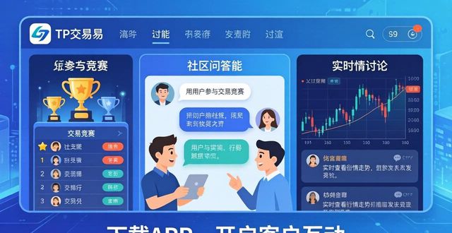 TP交易所app下载的客户管理与互动_什么是客户互动管理_交易互动化