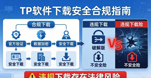 TP官方网址下载：安全合规操作指南