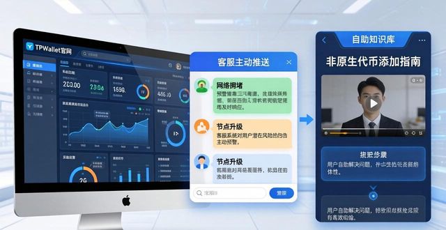 TPWallet官网客服，保障顺畅体验的三大举措
