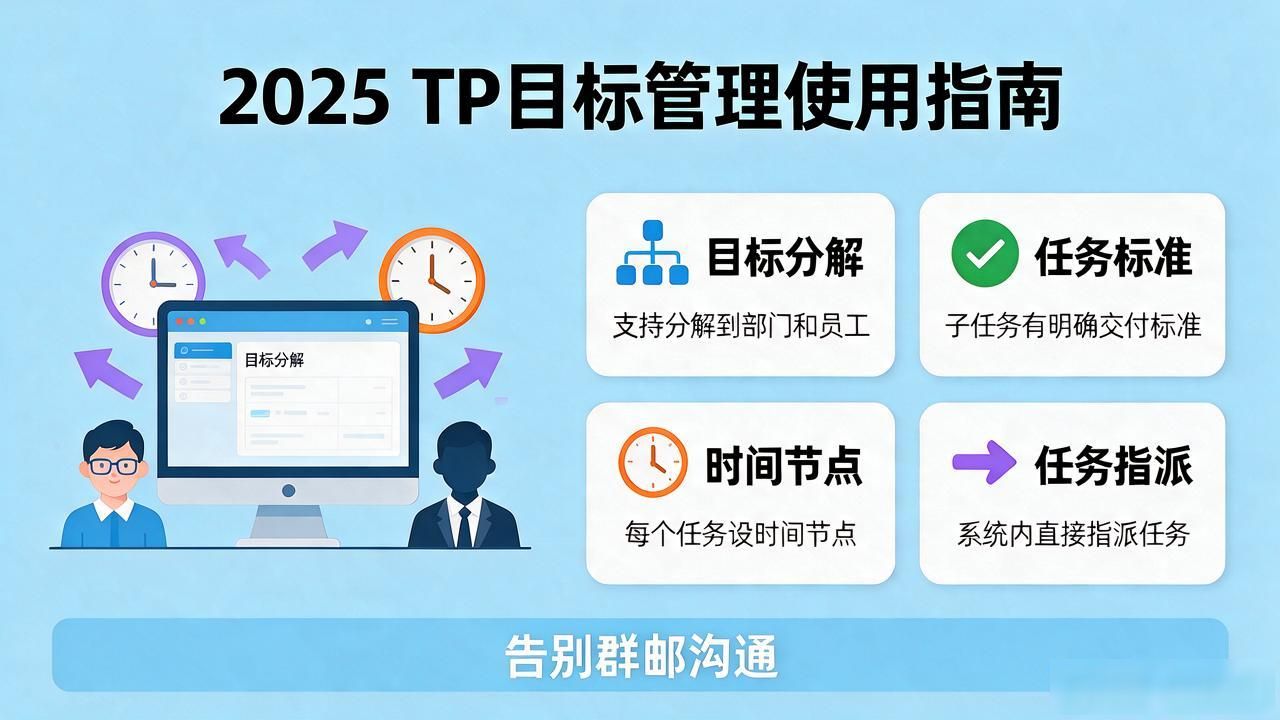 目标管理优化_如何通过2025 TP官网最新版本实现目标管理_TP官网新版本功能